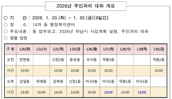 �ϳ���, ��2026�� �ֹΰ��� ��ȭ�� ������~